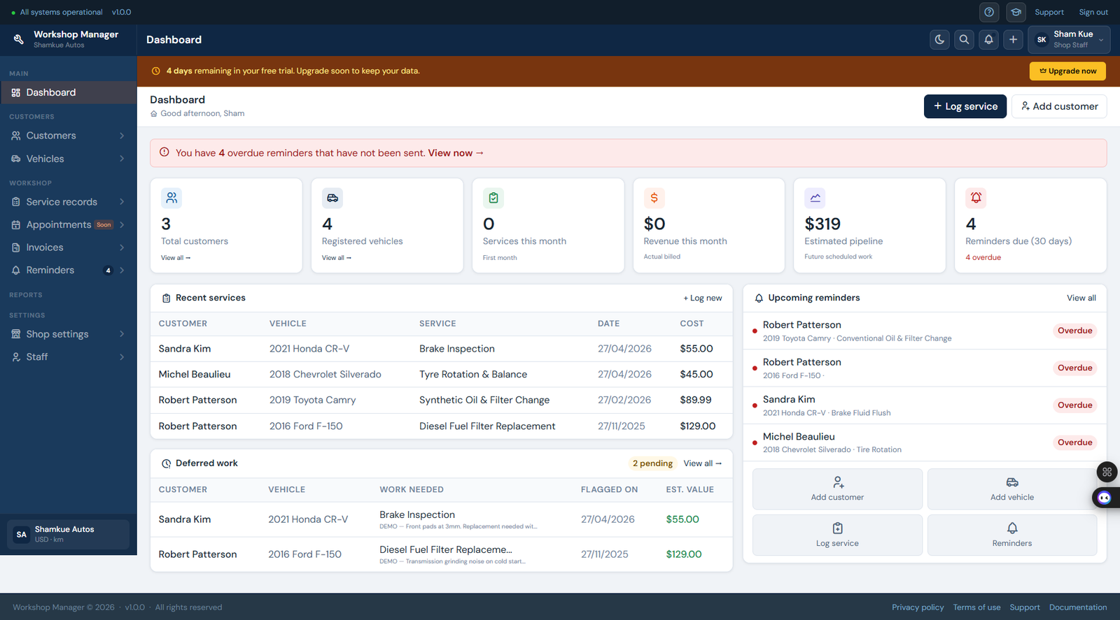 Workshop Manager Dashboard